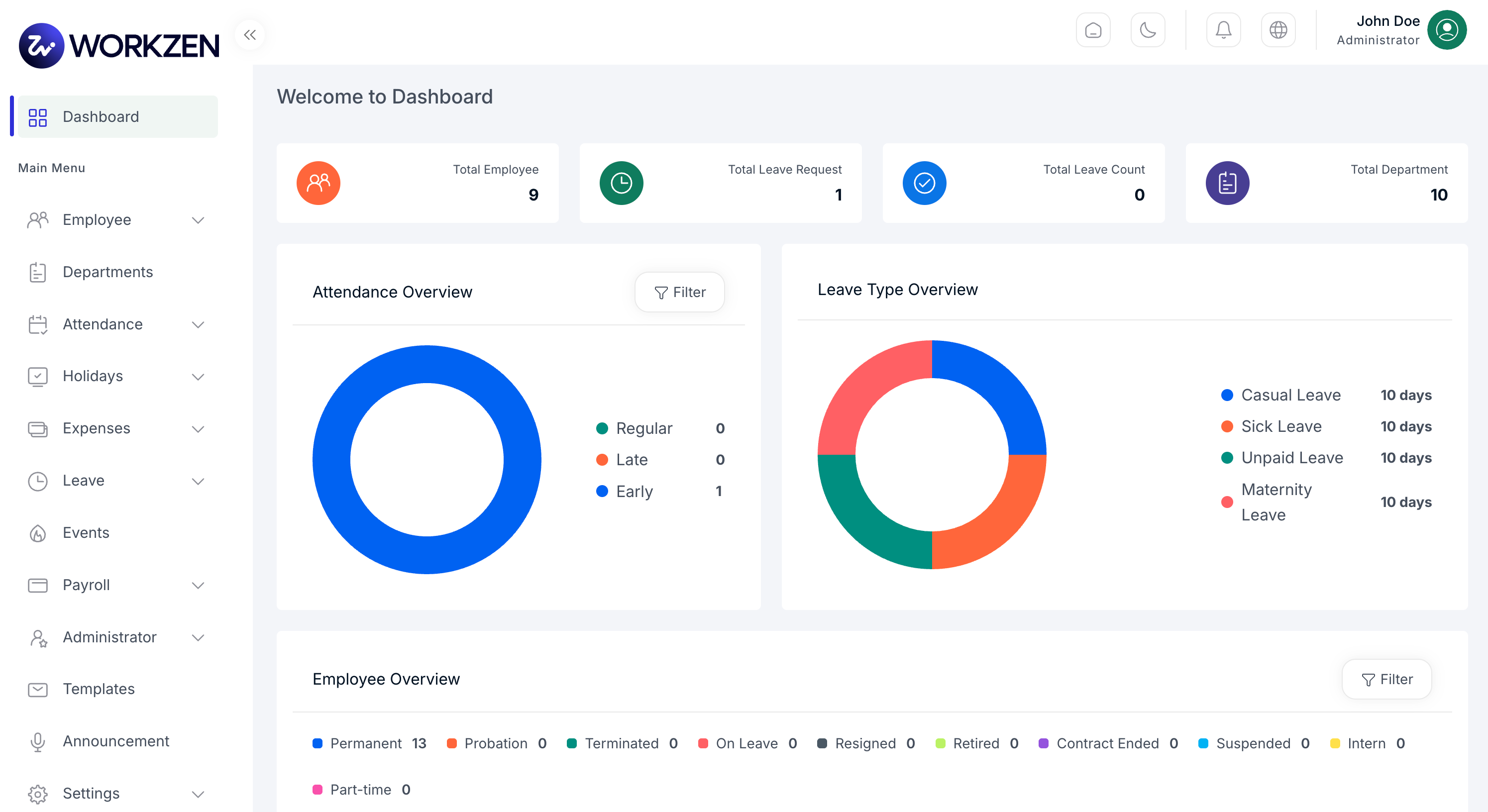 Web app dashboard